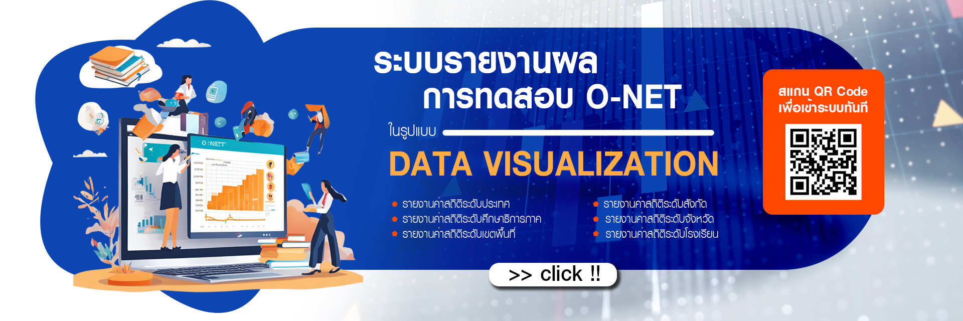 Data Visualization