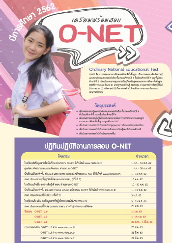 เตรียมพร้อมสอบ O-NET ปีการศึกษา 2562