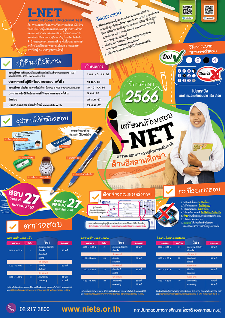 เตรียมพร้อมสอบ I-NET ปีการศึกษา 2566