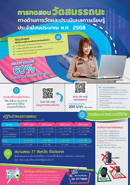 การทดสอบวัดสมรรถนะด้านการวัดและประเมินผลฯ ปีงบประมาณ 2568