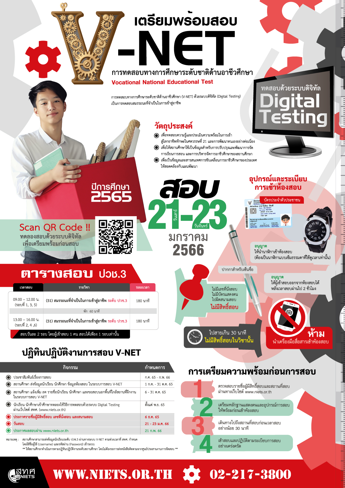 ภาพ V-NET ปีการศึกษา 2565